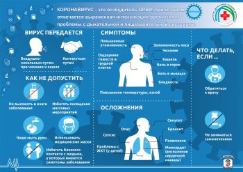 Роспотребнадзор  напоминает